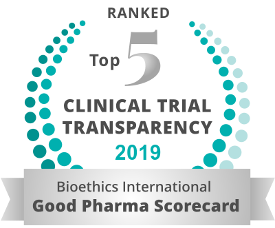 Ranked Top 5 Clinical Trial Transparency 2019